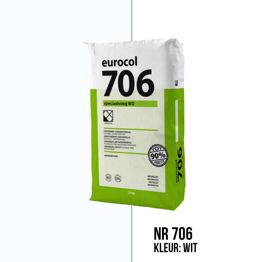 Eurocol tegelvoegmortel nr706 speciaalvoeg wd 23kg wit