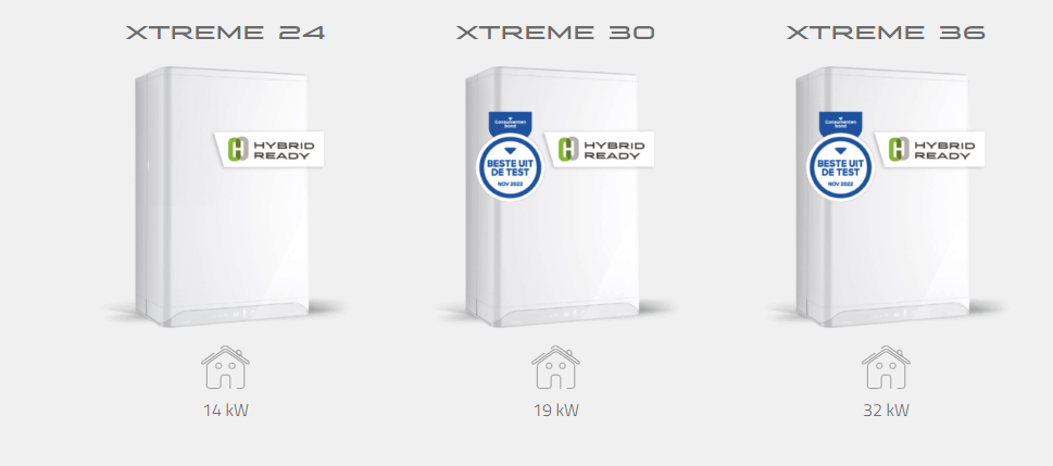 Intergas Xtreme 24 combi cv ketel met warmwatervoorziening en energielabel A 14 kW vermogen 71 x 45 x 28 cm, wit